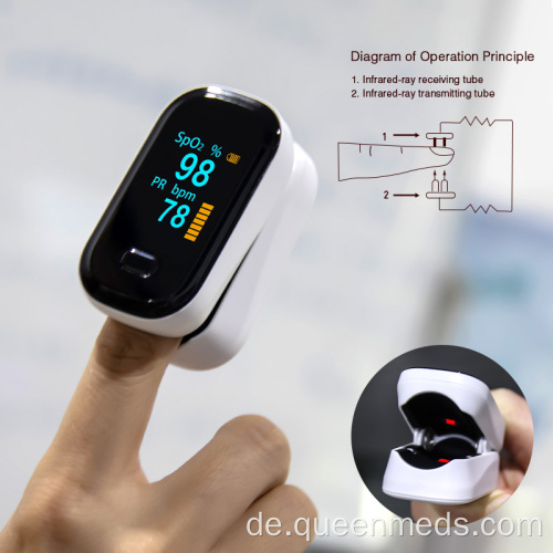 Gemessenes Spo2-Fingerspitzen-Pulsoximeter